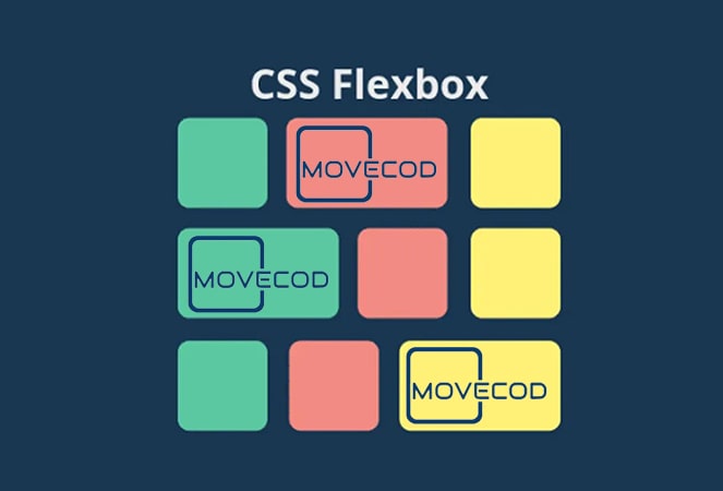 Блочная модель в CSS высота блока и пропорции
