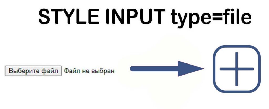 Cтилизация file input