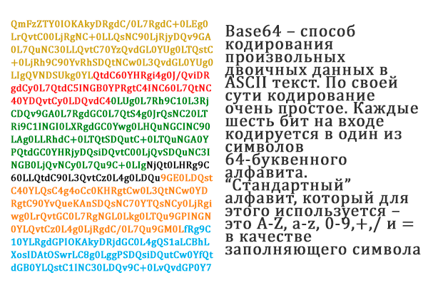 Декодировать Base64