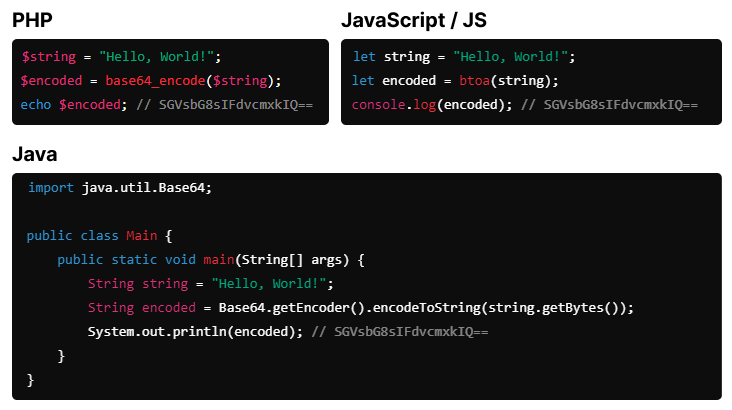 закодировать в Base64