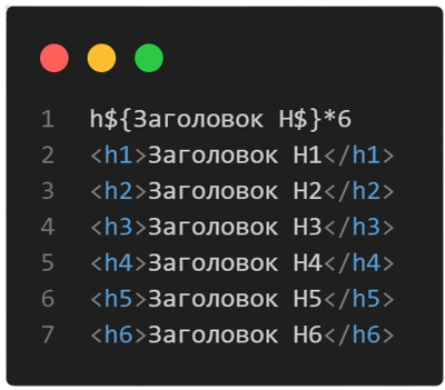 Emmet в VS Code